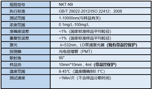 光相關(guān)NKT-N9納米粒度儀技術(shù)參數(shù)