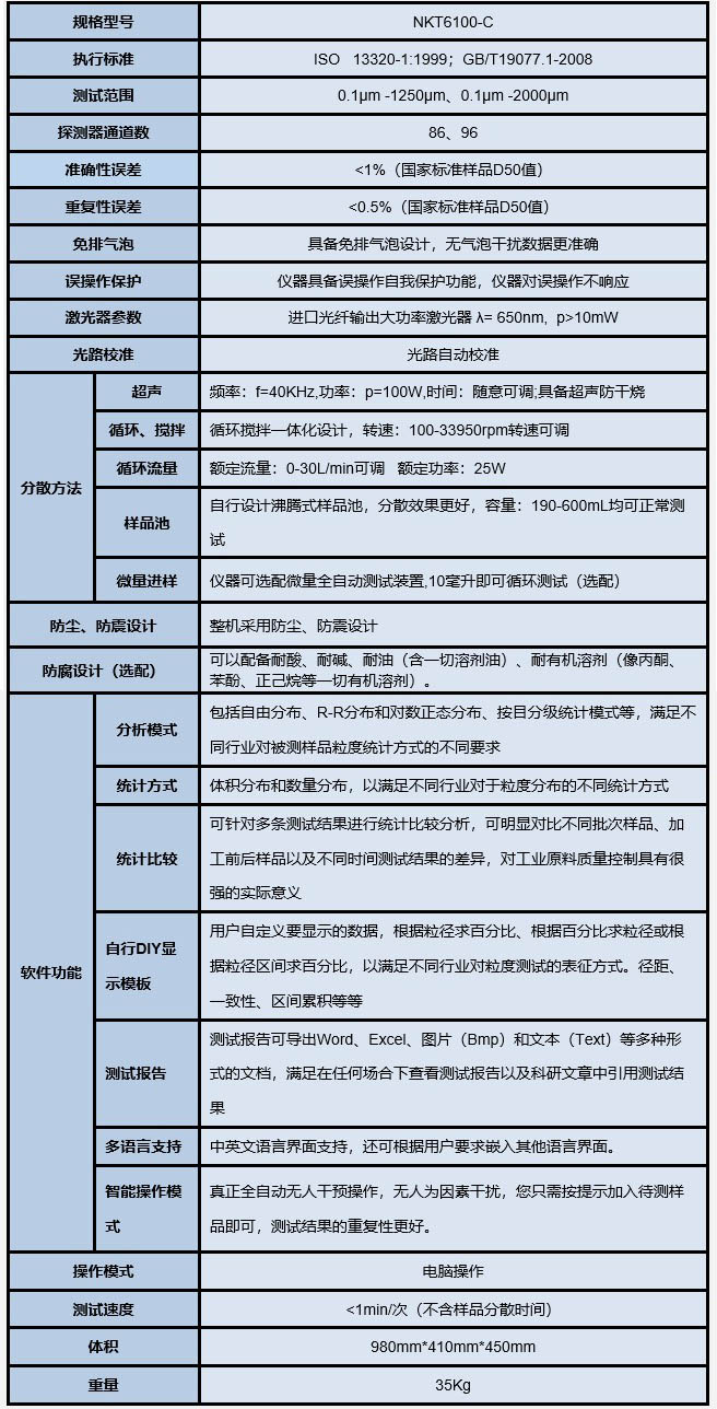 NKT6100-C濕法粒度儀技術(shù)參數(shù)表