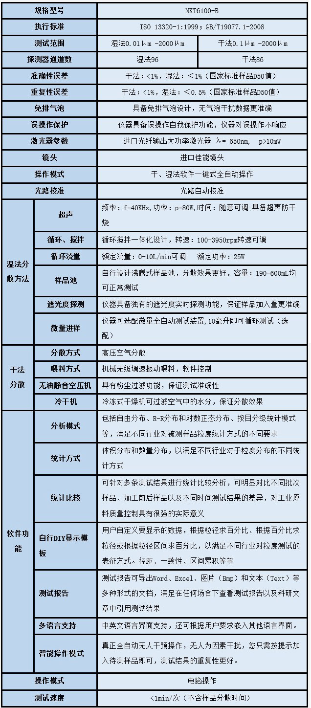 NKT6100-B干濕一體粒度儀副本